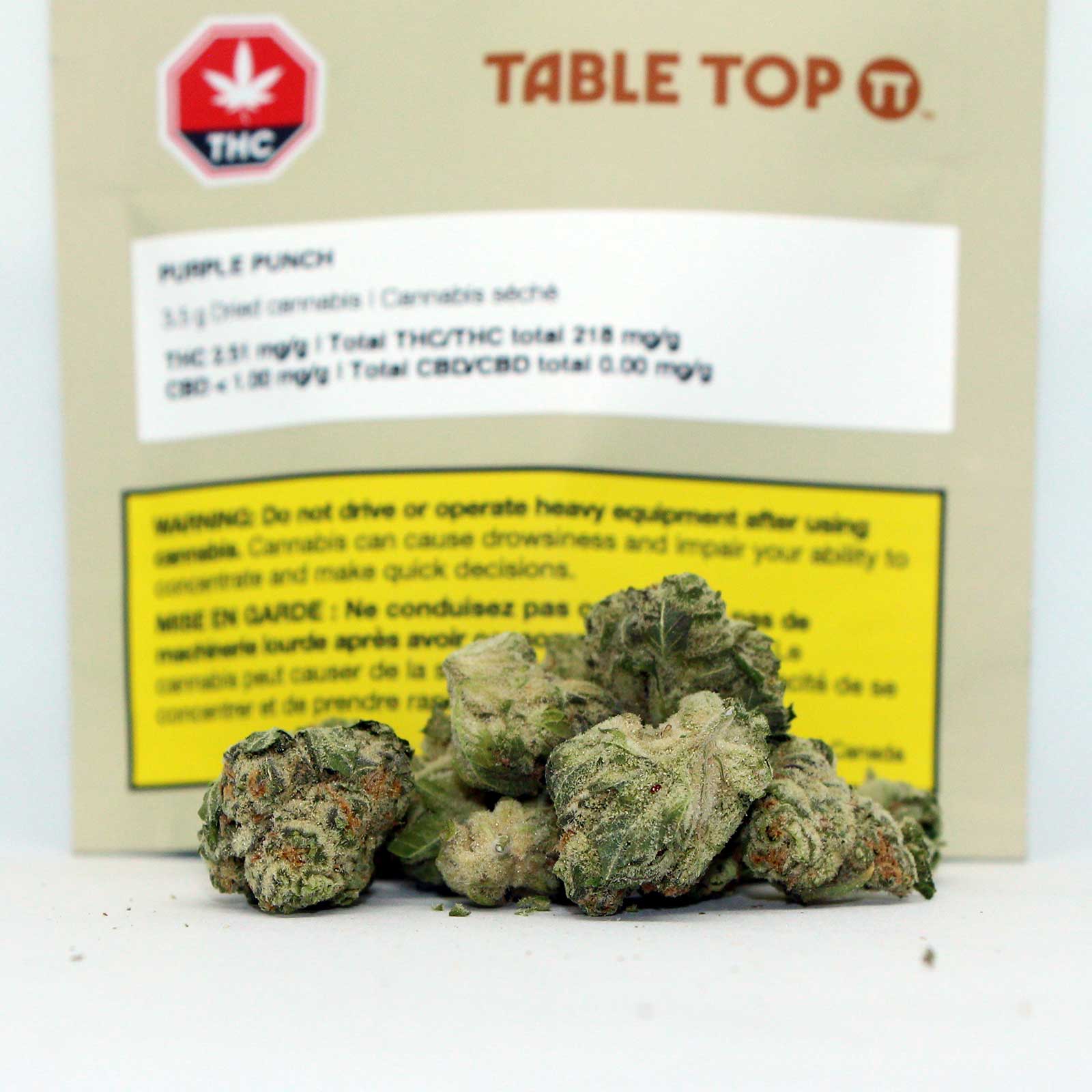 Table Top Purple Punch Review