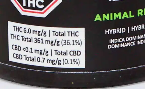 does thc percentage matter